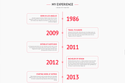 Skillz: Portfolio & Resume Theme, a WordPress Template by ThemeBear (Thumbnail 3 of 6)