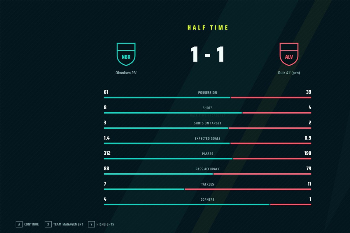 Football Game UI Kit, 100 Screens, an UI Kit Template by pawellpi (Photo 43 of 117)
