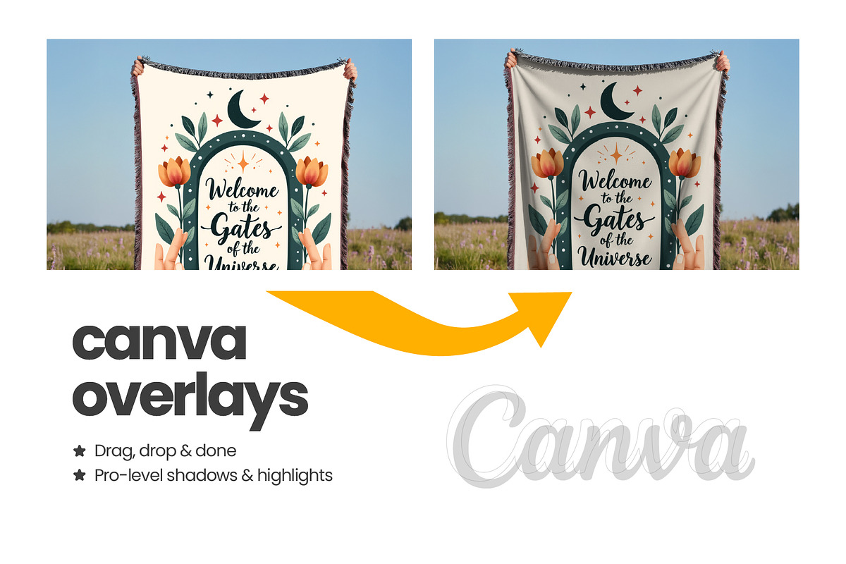 Woven Blanket Mockup Held-Up, a Mockup by Mockups Studio (Photo 4 of 9)