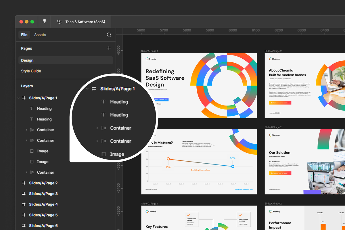 Tech & Software (SaaS) PowerPoint, a Presentation Template by SLAB! Design (Photo 2 of 7)