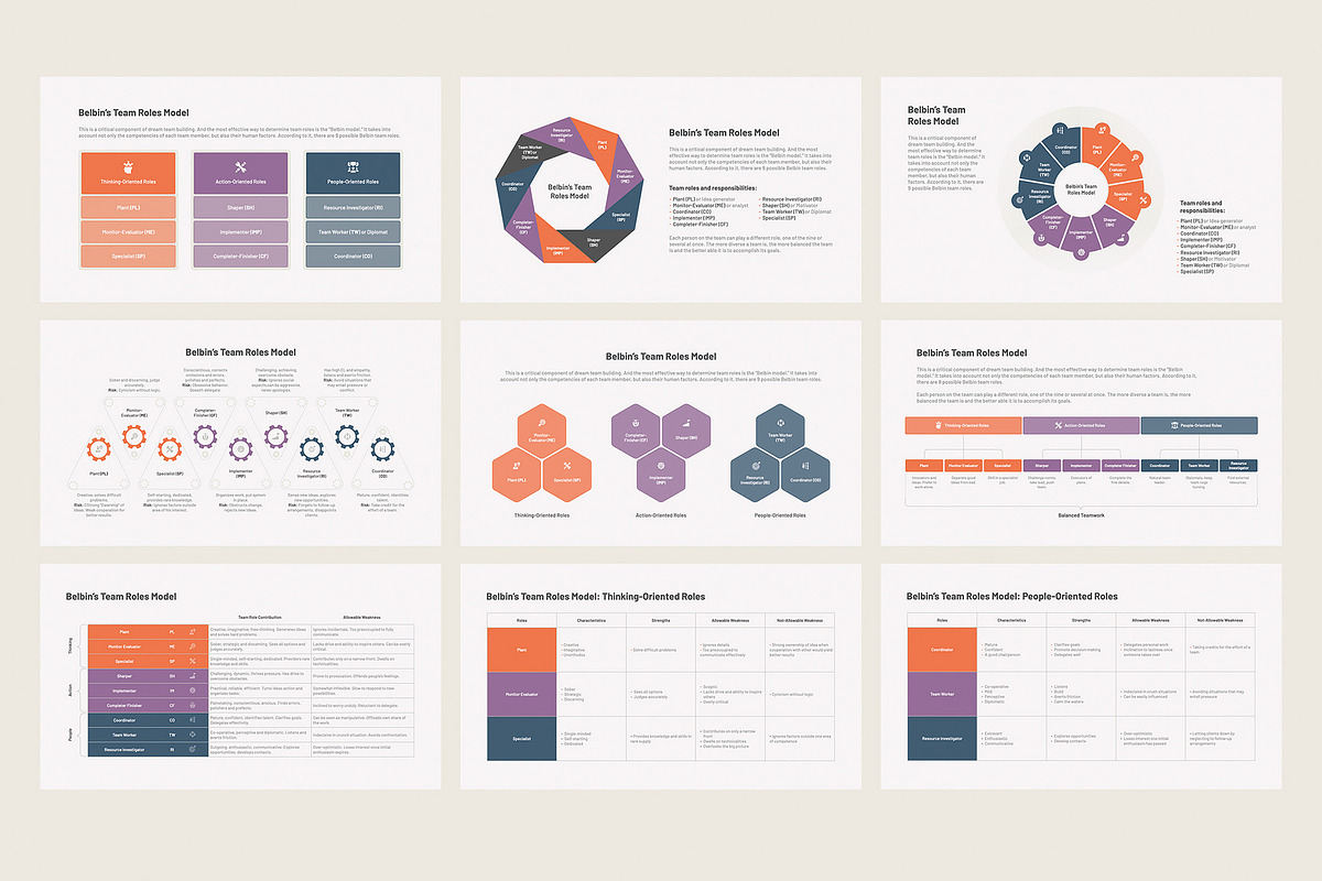 Teamwork Powerpoint Templates, a Presentation Template by HiSlide.io (Photo 3 of 5)