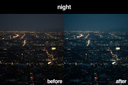 10 Kodachrome Lightroom Presets, a Preset Add-On by Gridfiti (Thumbnail 10 of 11)