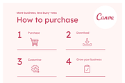 Realistic Sign Canva Template Pack, a Social Media Template by Cultive Creative (Thumbnail 7 of 7)