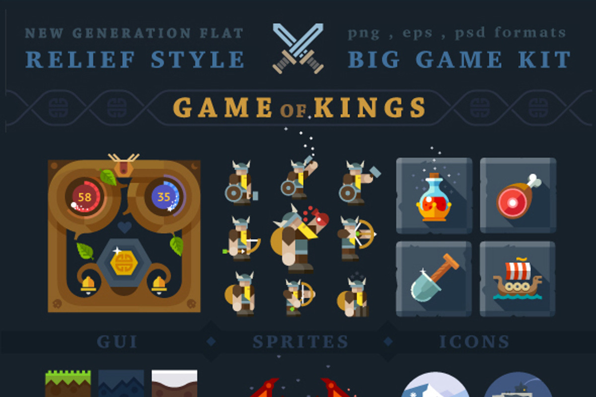 Big game kit, fantasy Viking