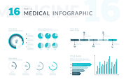 Medicine Design Elements, a Background Graphic by Chuhastock (Thumbnail 5 of 23)
