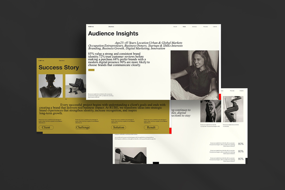 RUBE - Pitch Deck Presentation, a Presentation Template by CreativexGenius (Photo 3 of 10)