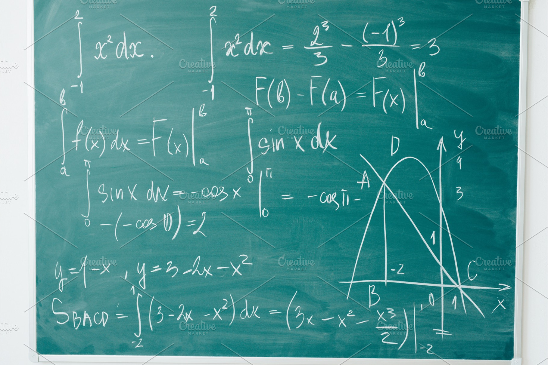 Math class algebra the formulas featuring integral, math, and ...