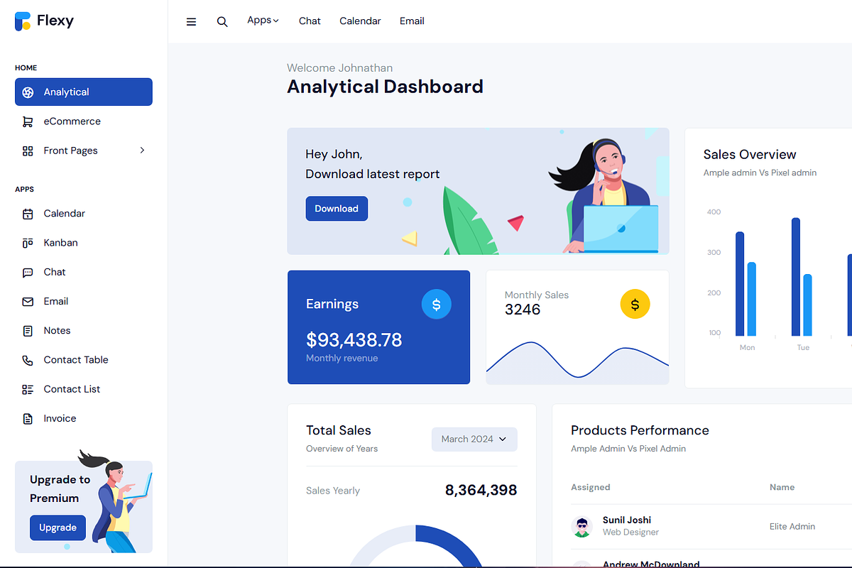 Flexy Bootstrap Admin Template, a Bootstrap Template by WrapPixel (Photo 8 of 15)