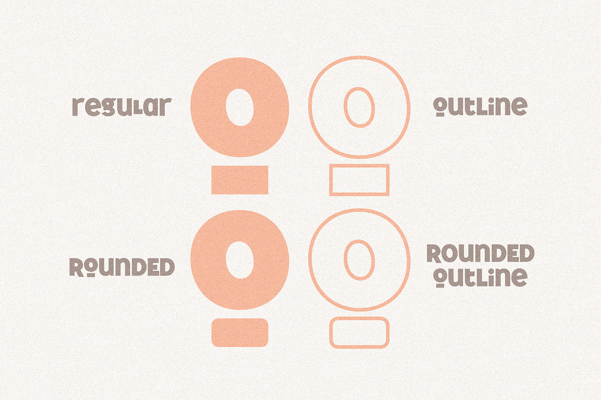 Mochi | A Quirky Sans (4 Styles), a Sans Serif Font by Jen Wagner Co (Photo 4 of 10)