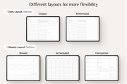 PLR Digital Planner 2025, Keynote, a Design Template by Makii Templates (Thumbnail 5 of 10)