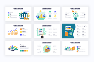 Finance Google Slides Infographics