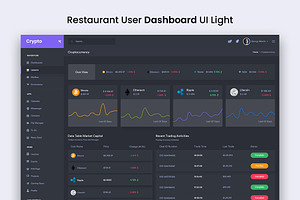 CryptoCurrency Dashboard DarkVersion