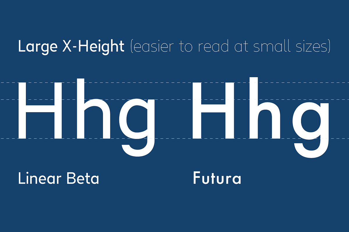 FONT | Linear Beta | Variable Font, a Sans Serif Font by Typo Graphic Design (Photo 6 of 8)