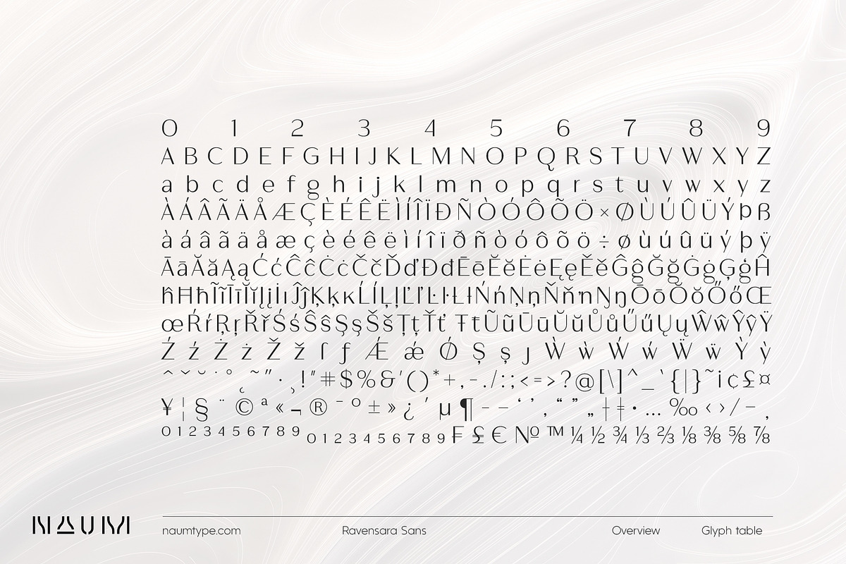 Ravensara Sans | 7 fonts, a Sans Serif Font by NAUM (Photo 4 of 6)