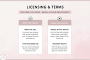 Notion PLR Template Freelancer Dash, a Templates & Theme by Julia On Purpose (Thumbnail 10 of 10)