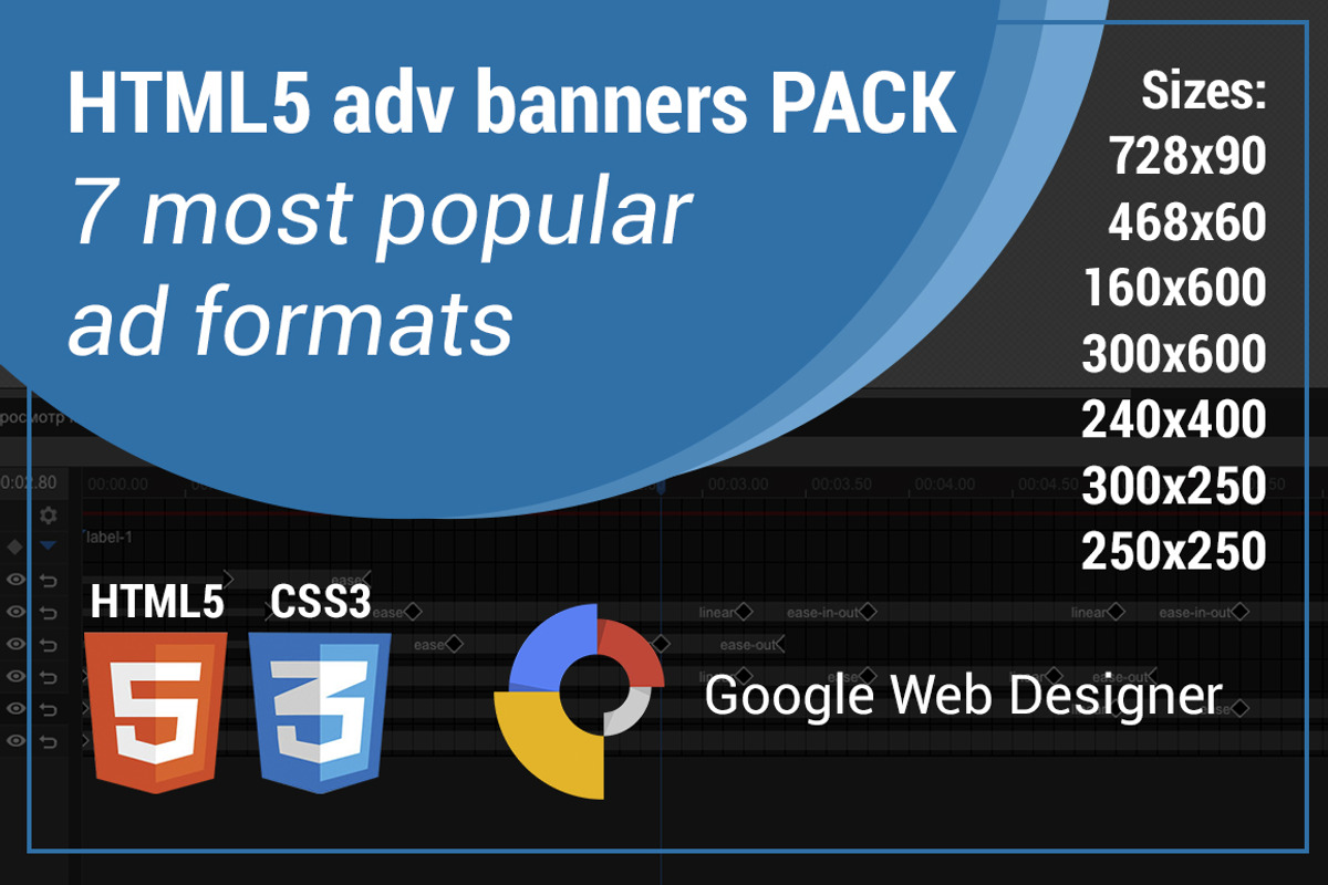 HTML5 adv banner template, a HTML Template by Joymotion (Photo 1 of 3)
