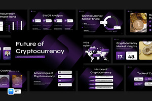 Future Of Cryptocurrency Keynote, a Presentation Template by Loin Studio