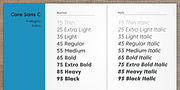 Core Sans C, a Sans Serif Font by S-Core (Thumbnail 3 of 8)