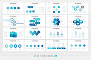 Business Plan Keynote Template, a Presentation Template by WhiteGraphic (Thumbnail 40 of 47)