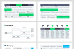 Product Roadmap PowerPoint