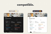 Eisenhower Matrix - Notion template, a Websites & App Template by Iasan Design (Thumbnail 6 of 7)