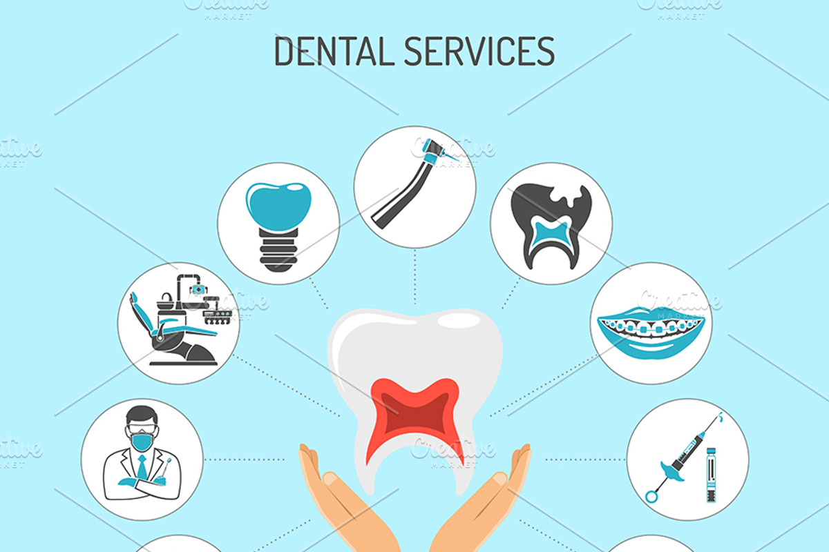 Dental Services Themes, a Healthcare Illustration by TAlex (Photo 4 of 7)