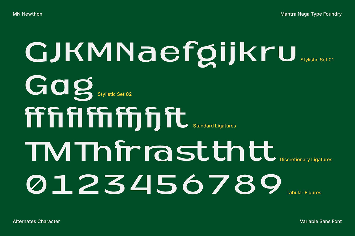 MN Newthon - Versatile Variable Font, a Sans Serif Font by Mantra Naga (Photo 8 of 20)