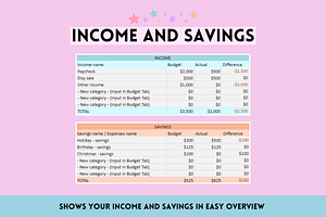 Budget Spreadsheet Expense Tracker