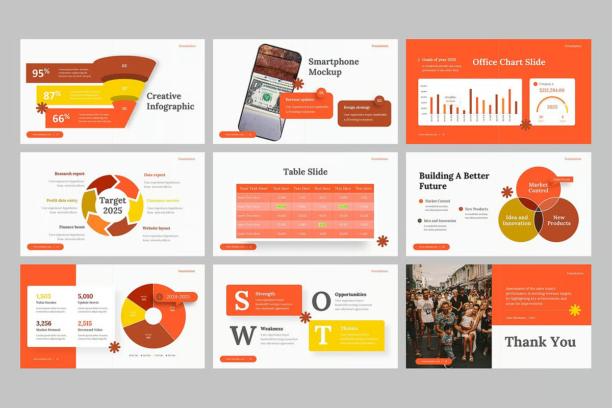Foundation Pitching GSlides, PPoint, a Presentation Template by Fit-tee (Photo 3 of 4)