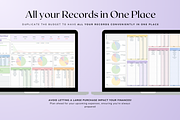 Standard Paycheck Budget - Pastel, a Templates & Theme by The Creative Plans co (Thumbnail 8 of 10)