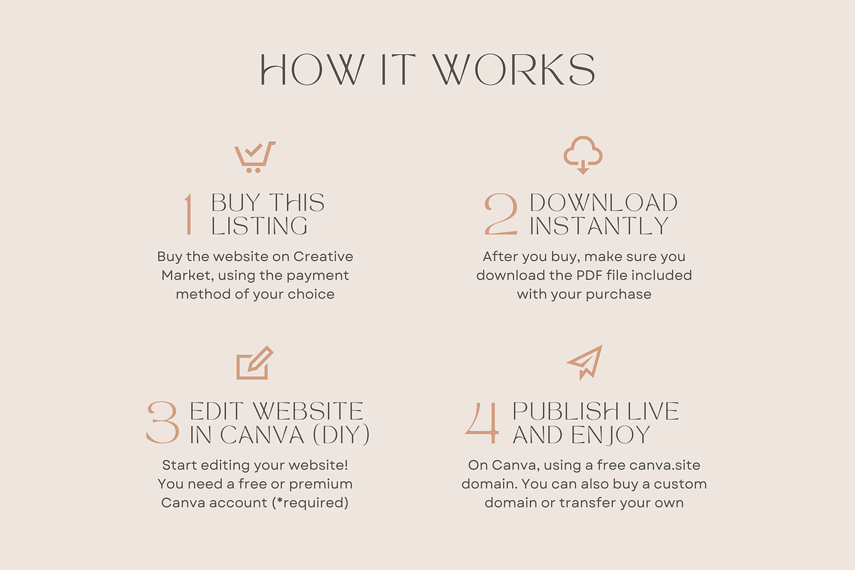 UGC Website Template for Canva, a Landing Page Template by vectorocean (Photo 10 of 11)