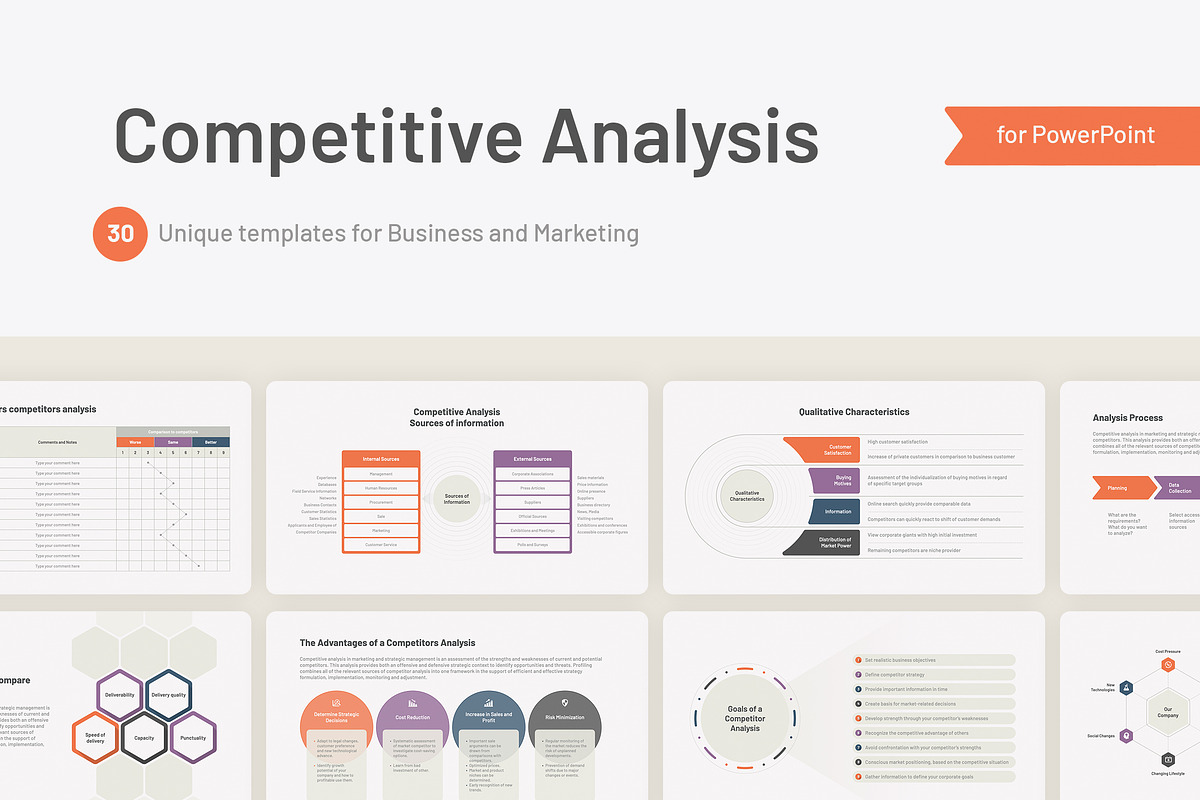 Competitive Analysis for PowerPoint, a Presentation Template by HiSlide.io (Photo 1 of 5)