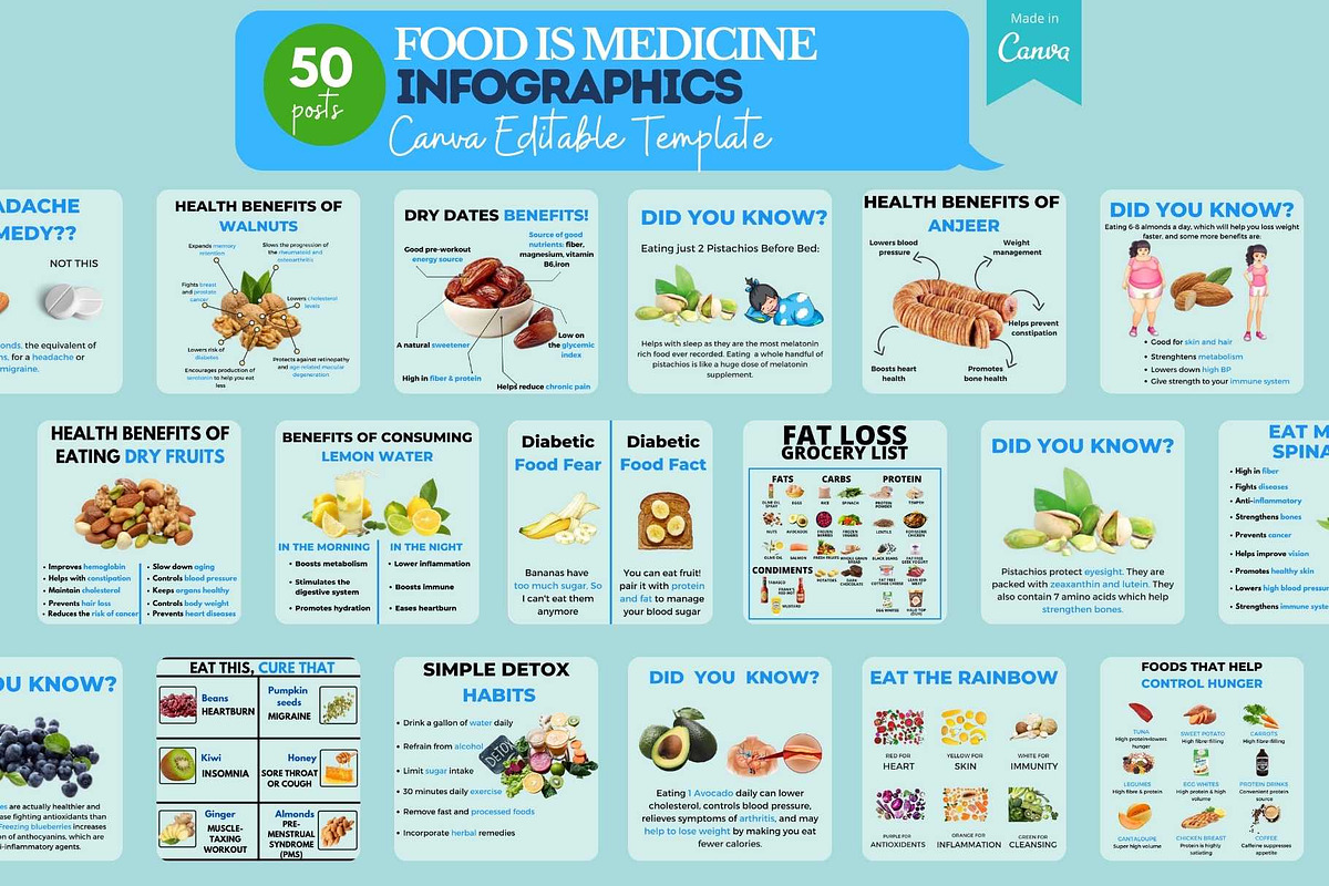 Health & Fitness Bundle -Canva Posts, a Social Media Template by Viral Content Design (Photo 7 of 19)