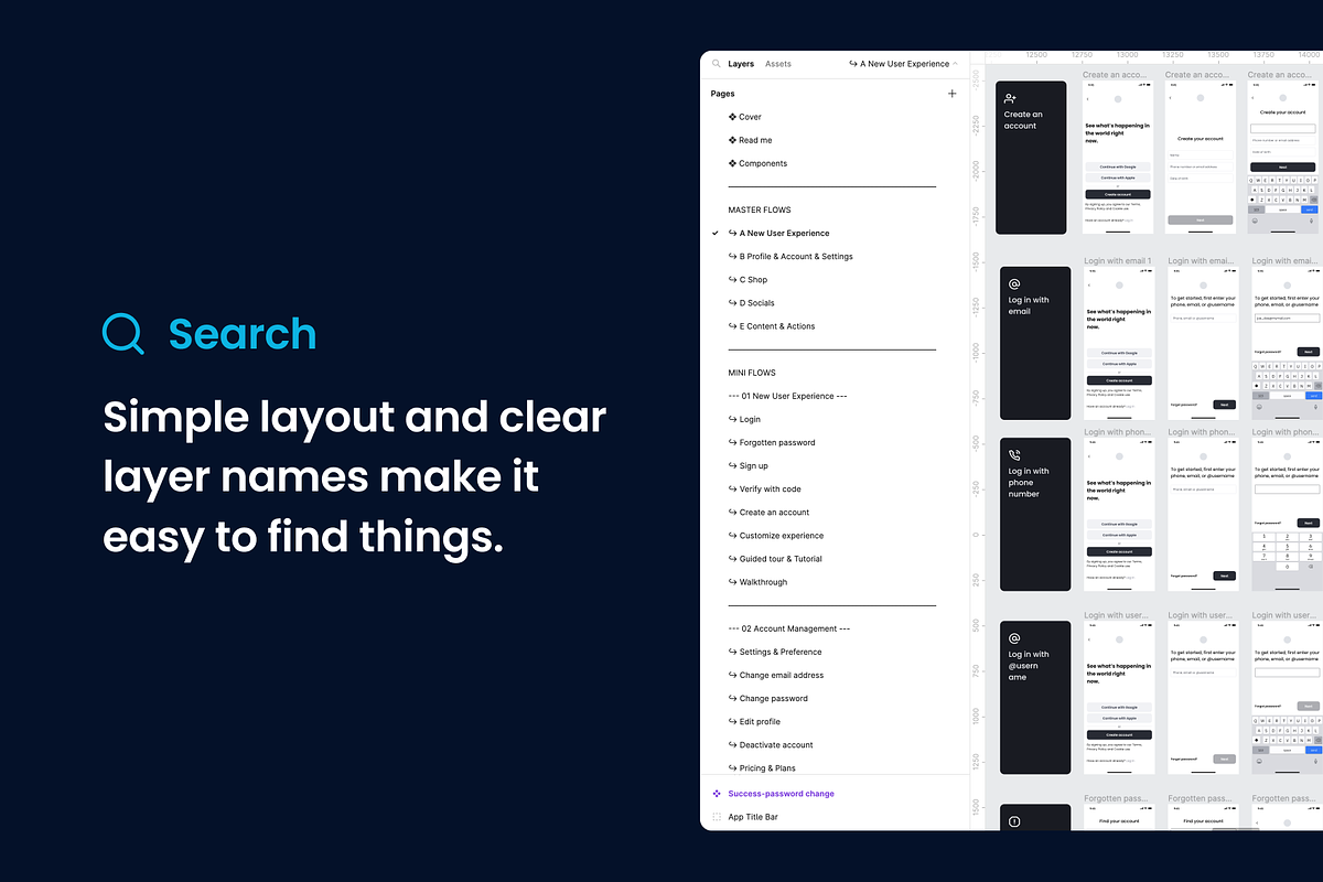 Mobile Wireframe Flows Kit for Figma, a Wireframe Template by Fantastic Greg (Photo 4 of 7)