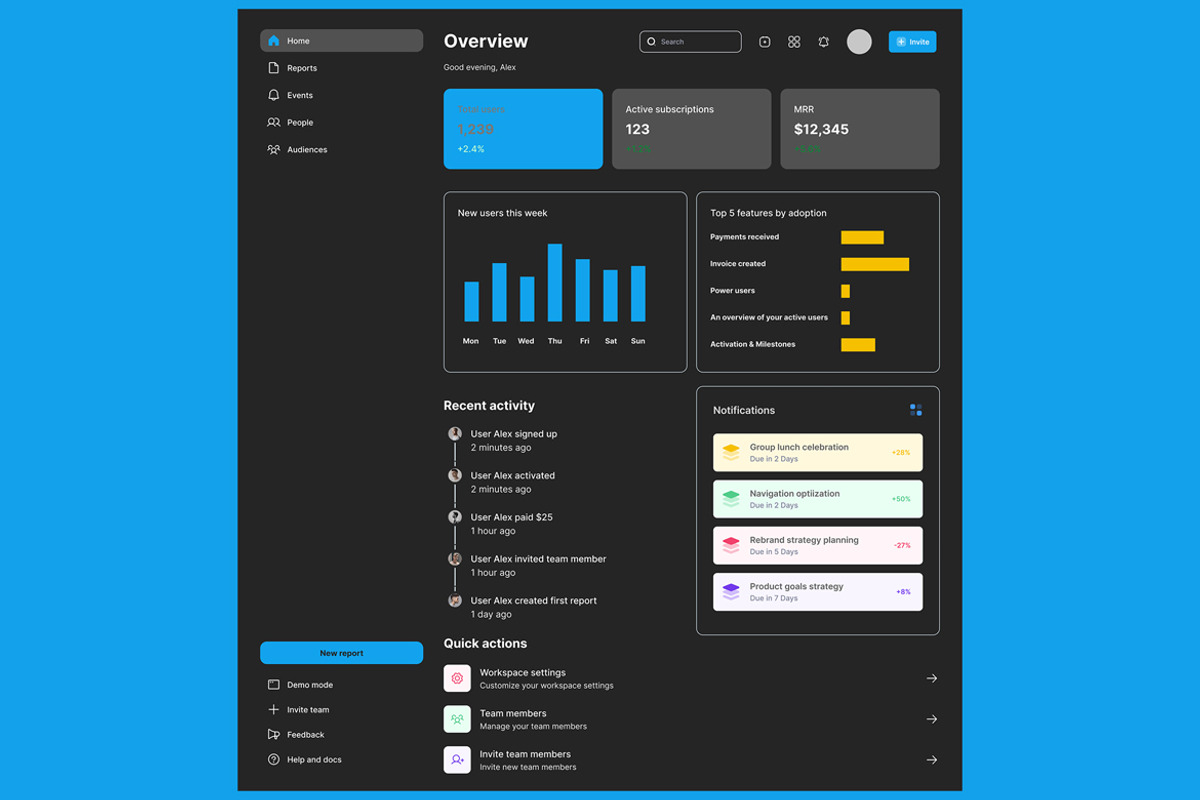 Dark Admin Dashboard Control Backend, an UI Kit Template by nagaredesignstudio (Photo 3 of 6)