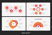 Massive Infographic Template, a Presentation Template by MNML Agency (Thumbnail 18 of 63)