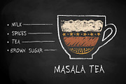 15 Tea Recipes, an Object Graphic by Sonya Illustrations (Thumbnail 5 of 8)