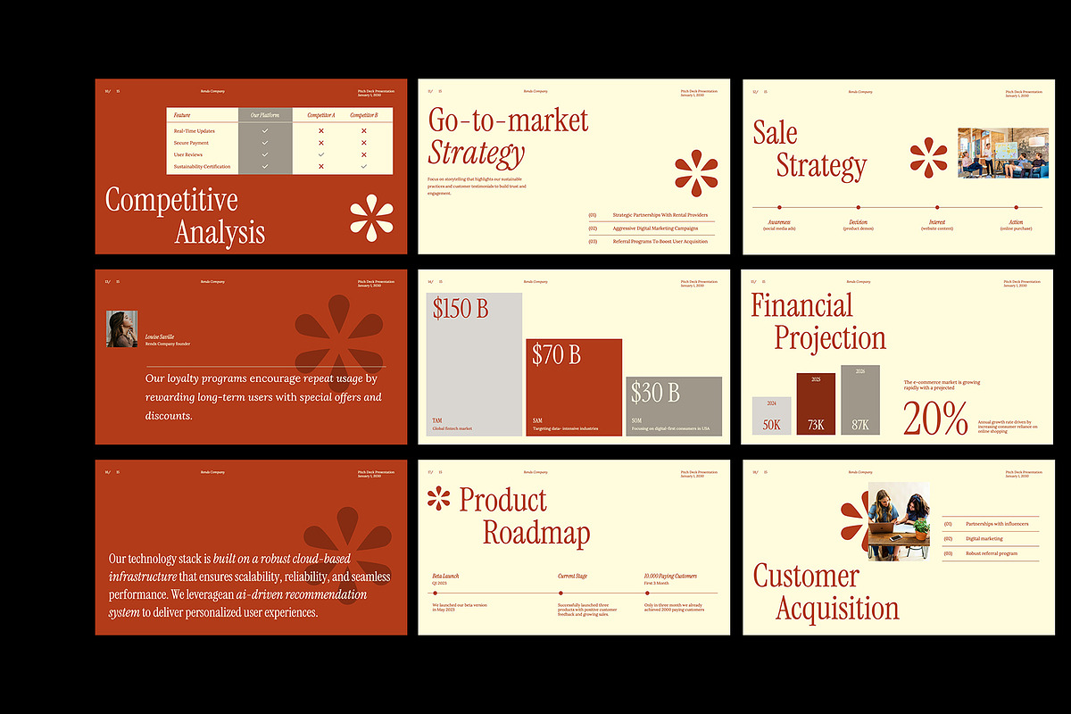 Rends Rental Platform Pitch Deck PPT preview 3