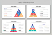 Pyramid Diagram Keynote, a Templates & Theme by Mighty-Slide (Thumbnail 3 of 7)