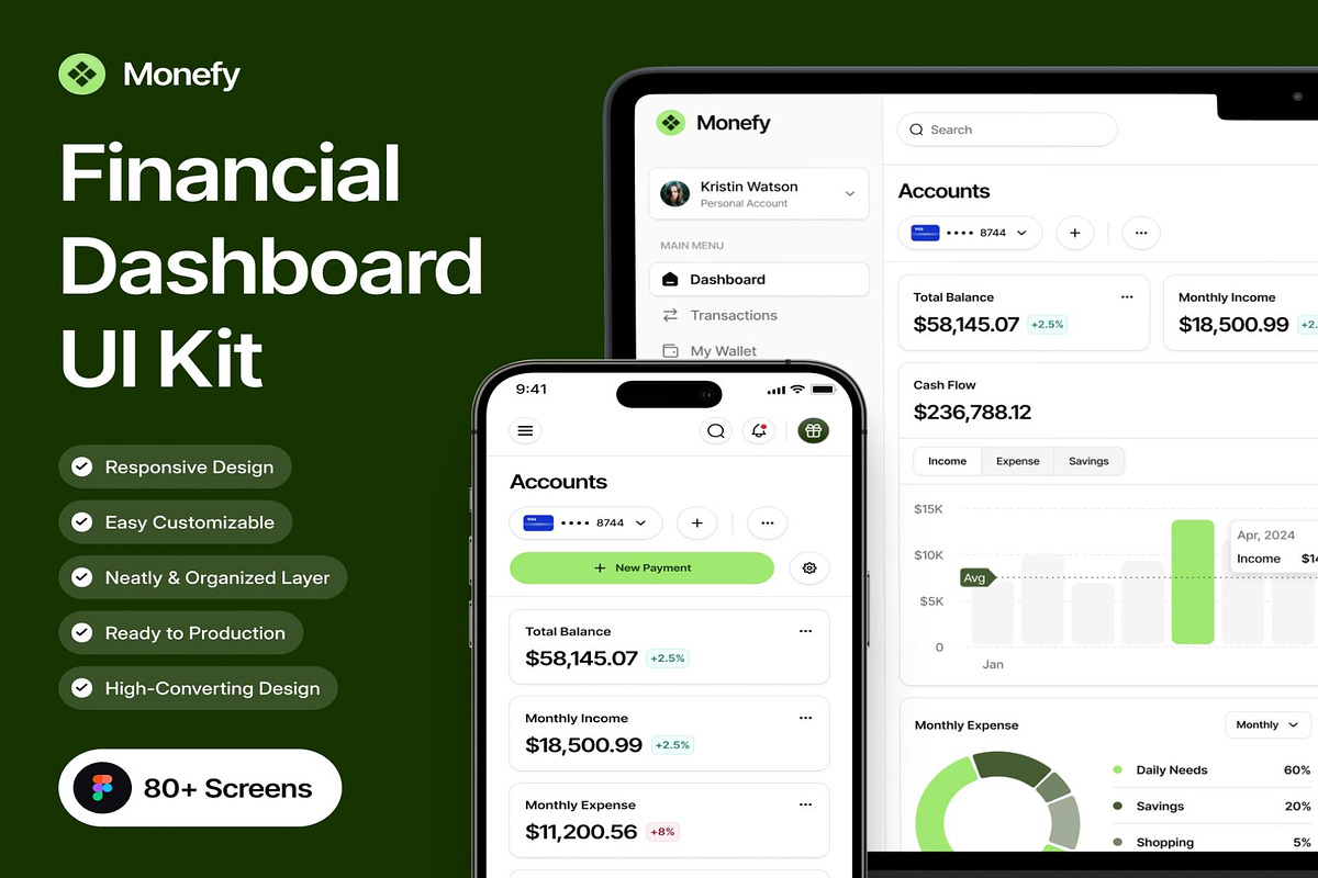 Monefy - Financial Dashboard UI Kit, an UI Kit Template by Creative Perspective (Photo 1 of 6)