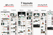 Milana - WordPress Blog & Shop Theme, a WordPress Template by Creanncy (Thumbnail 2 of 4)