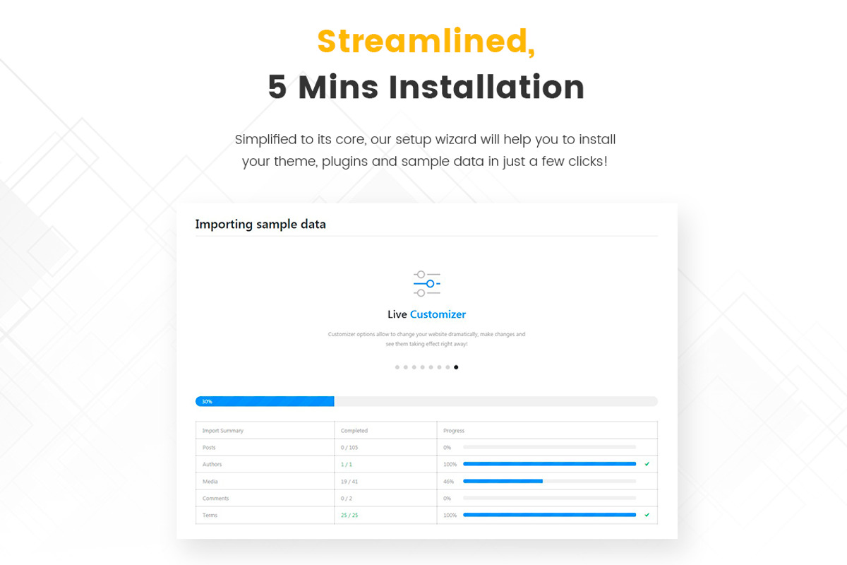 Electrician Services Wordpress Theme, a WordPress Template by Zemez (Photo 4 of 6)