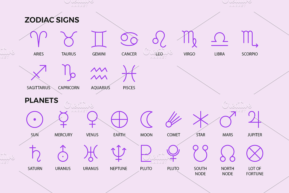 Astrology Symbols | Line Icon Set, an Outline Icon by Abstracto-Create (Photo 4 of 7)