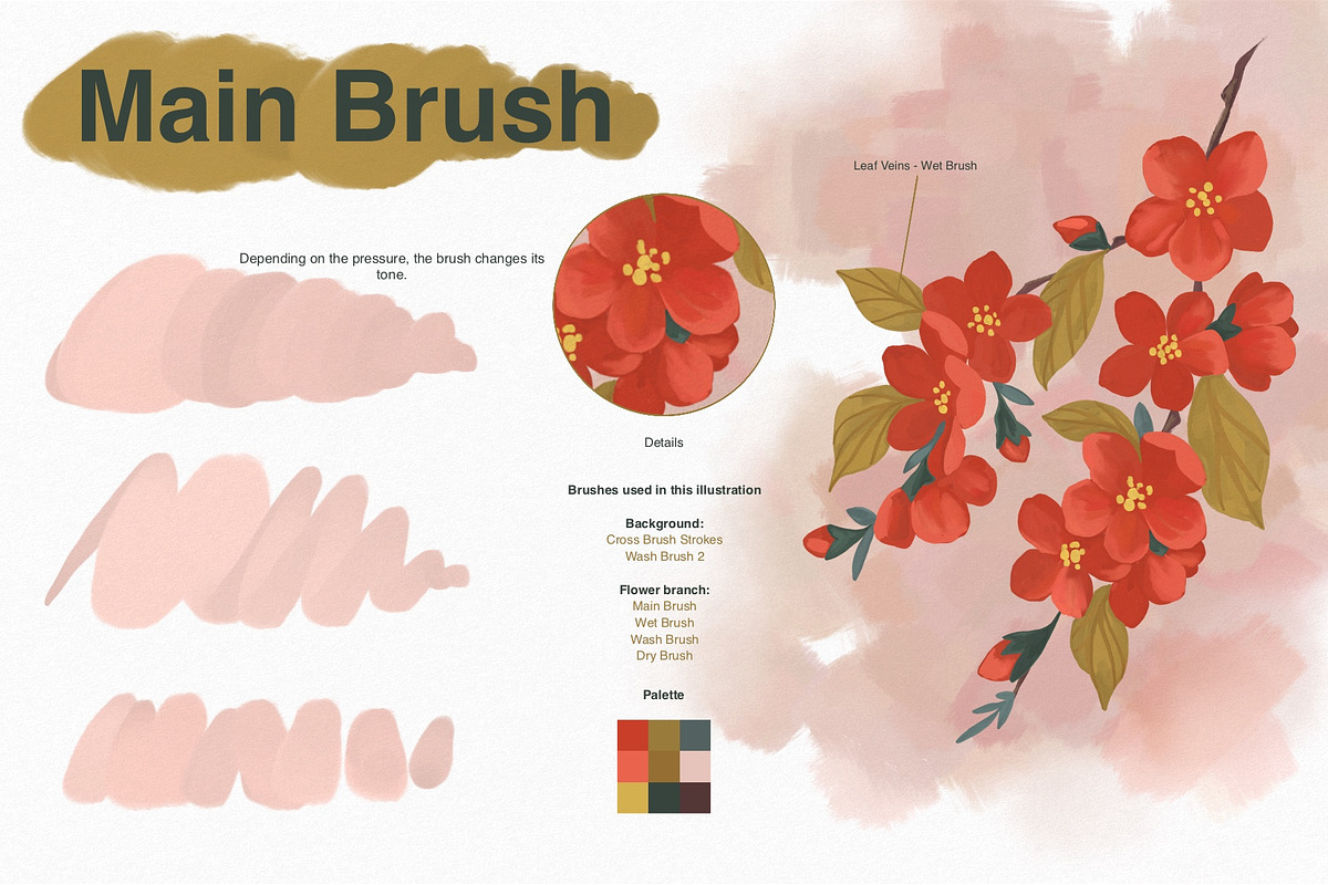 Gouache Brushes for Procreate, a Brush Add-On by Maria Summer (Photo 2 of 8)