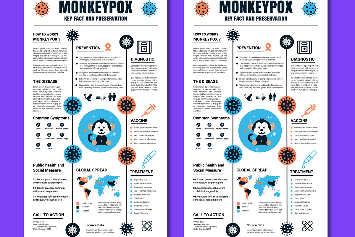 Monkeypox Virus Infographic, a Presentation Template by MightyDesign (Photo 3 of 5)