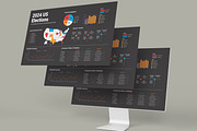 US Elections 2024, an UI Kit Template by MightyDesign (Thumbnail 3 of 6)