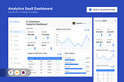 Marketing Performance Analytics UI, a Landing Page Template by twinstd (Thumbnail 1 of 5)