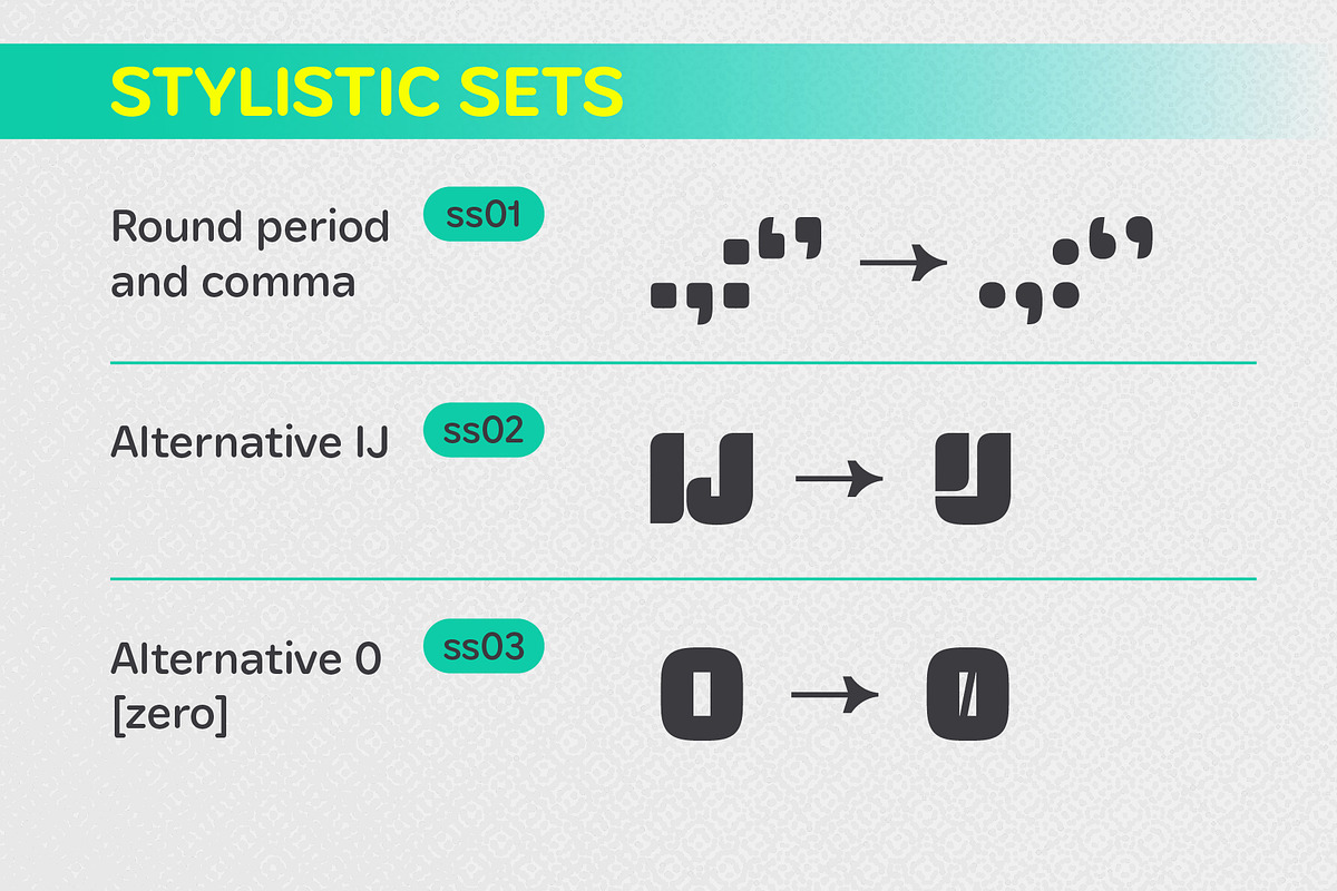 YNF Gross | Display font 2 styles, a Sans Serif Font by YNF (Photo 13 of 34)
