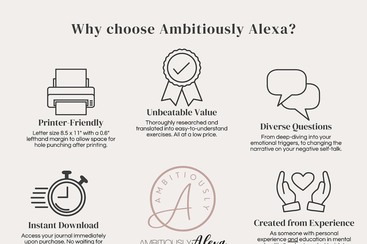 Mental Health Journal Printable PDF, a Stationery Template by Ambitiously Alexa (Photo 5 of 5)