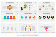 Real Estate PowerPoint Presentation, a Presentation Template by SlideBunny (Thumbnail 14 of 23)